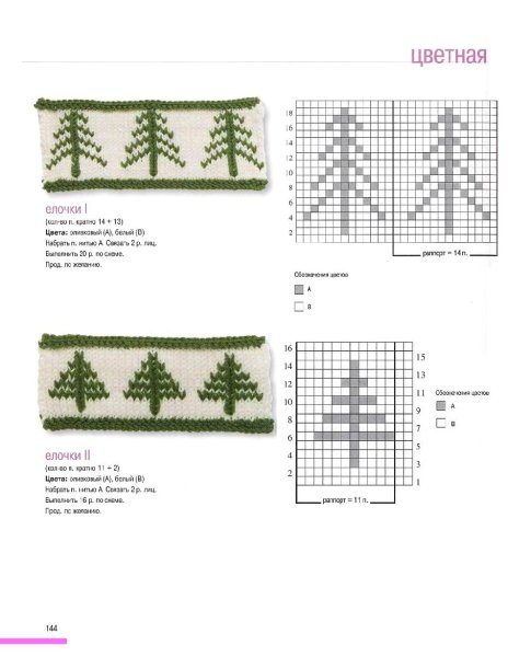 Схема вязания елочки спицами