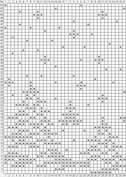 Жаккард на 20 петель схемы