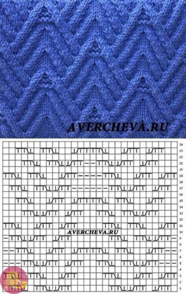 Зигзаг спицами схемы