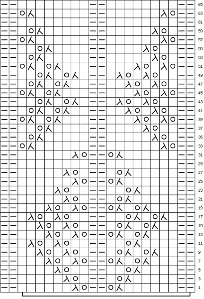 Узор листики спицами схема реглан