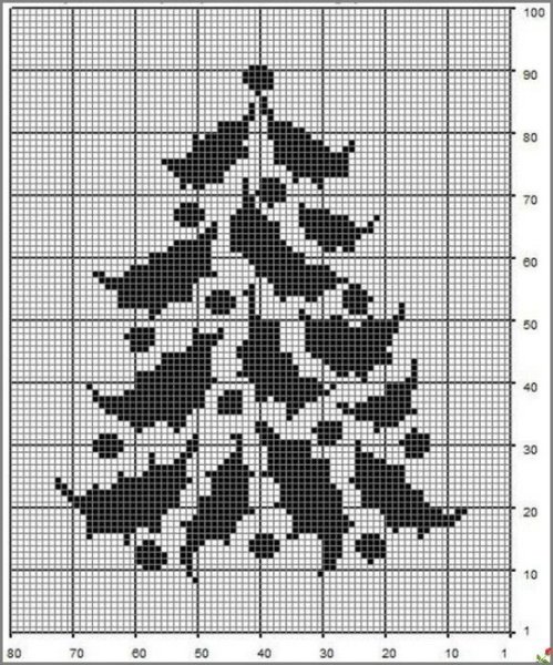 Жаккард елочки