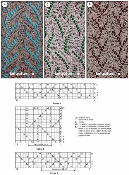 Простая ажурная вязка спицами схемы