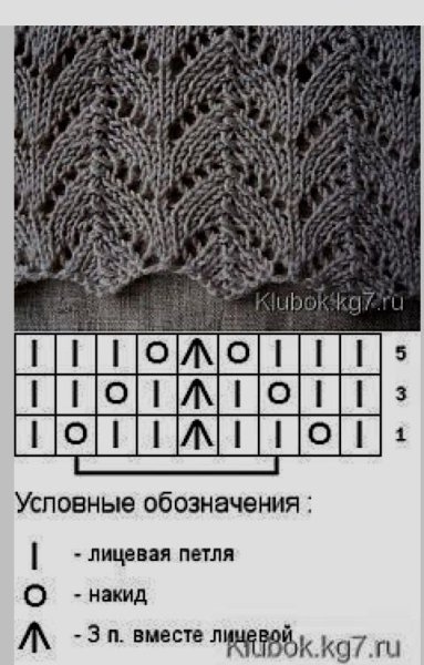 Ажурный узор елка спицами схемы