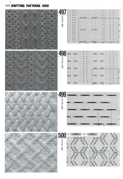 Узор ёлочка спицами схема
