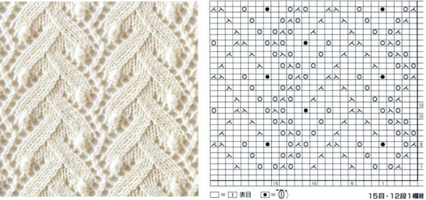 Ажурная вязка с косами спицами схемы