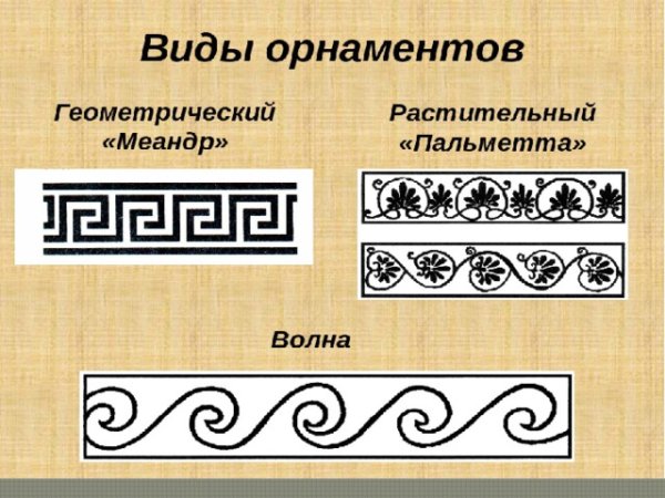 Древнегреческий узор Меандр