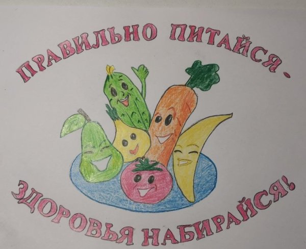Правильное питание рисунок