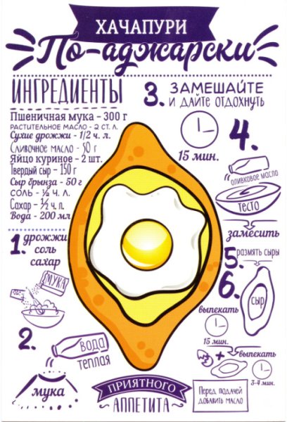 Хачапури по-аджарски