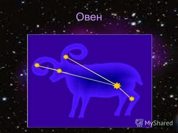 Созвездие Овен для детей