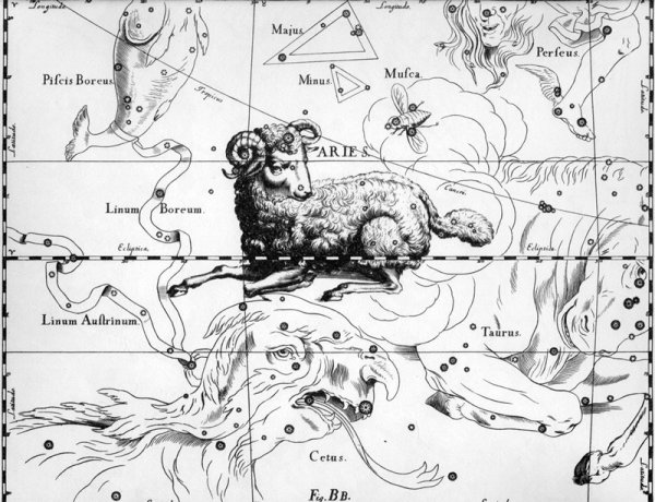 Зодиакальное Созвездие Овен знак