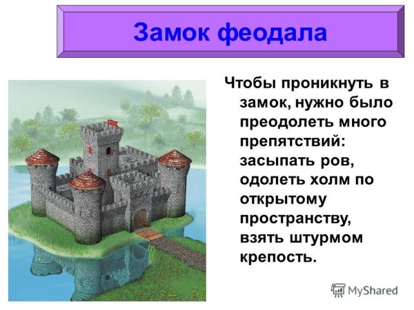 Замок феодала схема 6 класс история