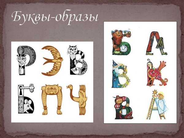Буквы образ буквы