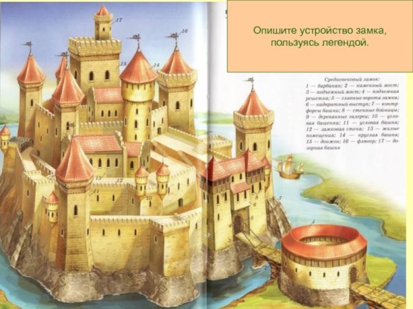 Донжон романский стиль