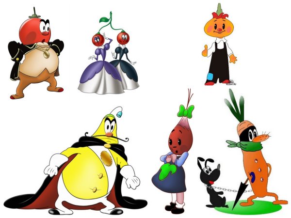 Чиполлино мальчик Луковка