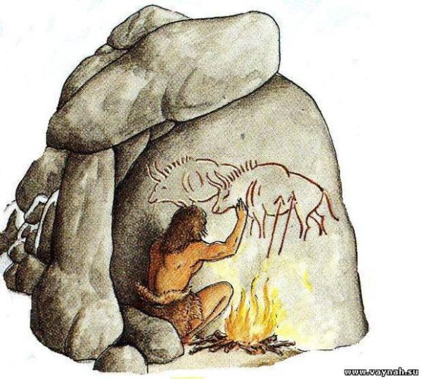 Занятия первобытных людей