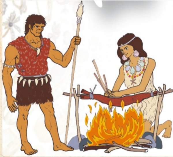 Огонь в древности