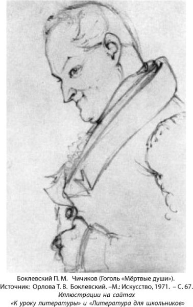 Чичиков мертвые души портрет