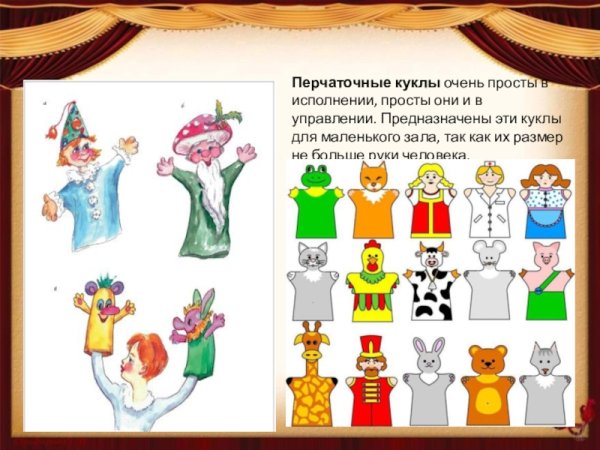 Кукольный театр по изо