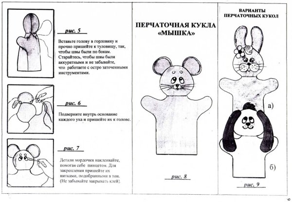 Эскиз куклы для театра