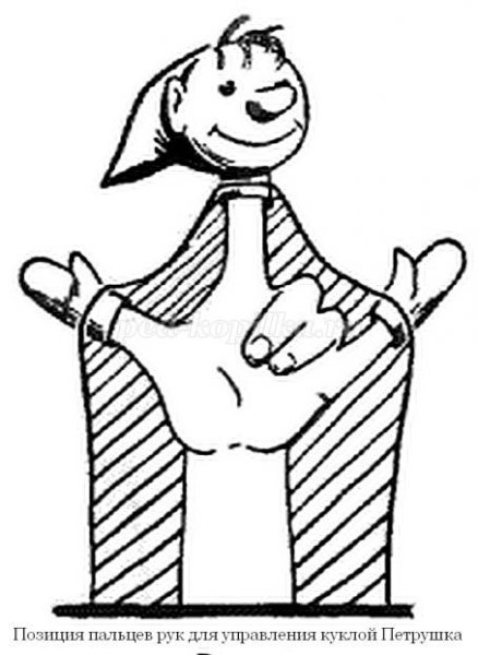 Театральные куклы