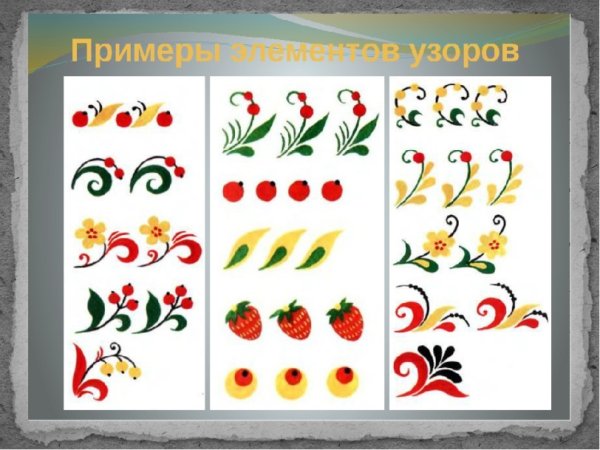 Хохлома для детей