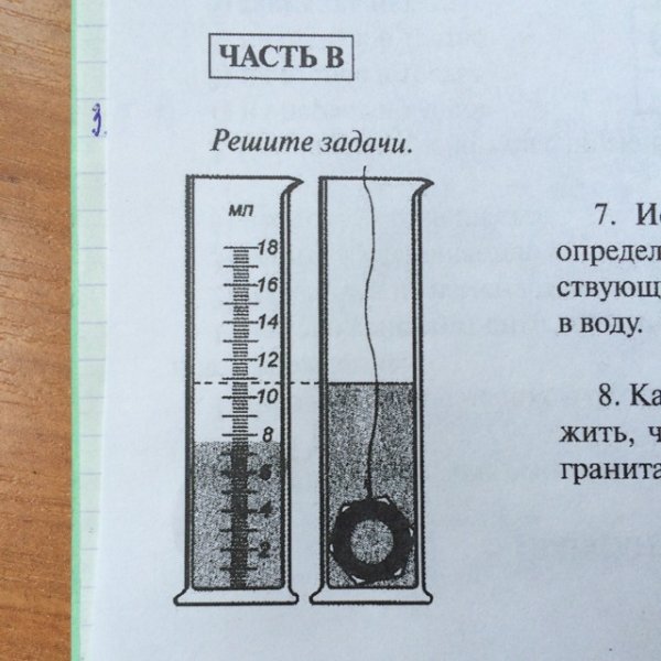 Определить силу Архимеда действующую на тело погруженное в воду
