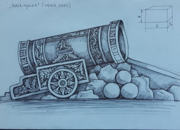 Царь пушка в Москве нарисовать
