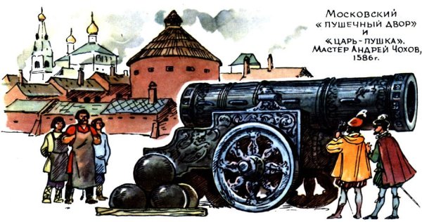 Открытка Москва царь пушка старинная