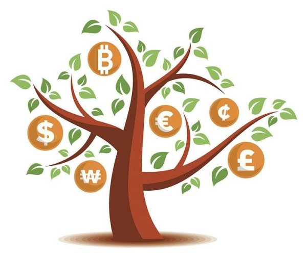 Финансовое дерево
