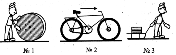 Сила трения рисунок пример