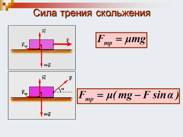 Трение скольжения формула