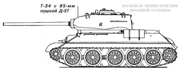 Рисовать танк т 34 85