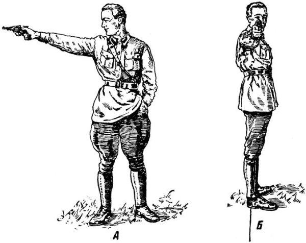 Стрельба стойка одной рукой