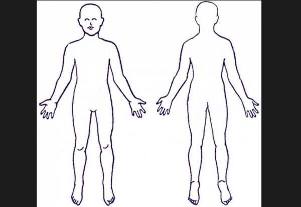 Очертание человека
