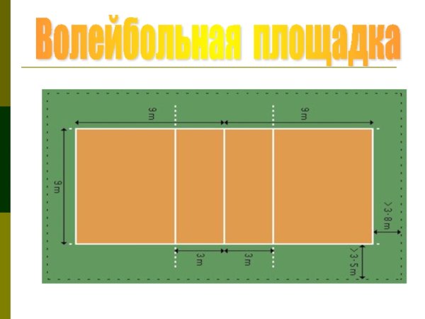 Волейбольная площадка схема