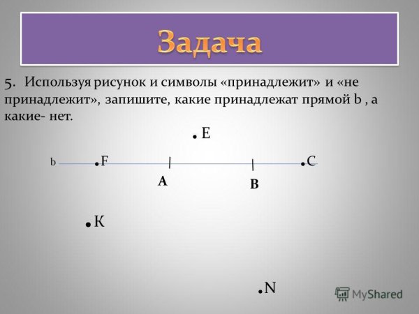 Угол падения и угол отражения