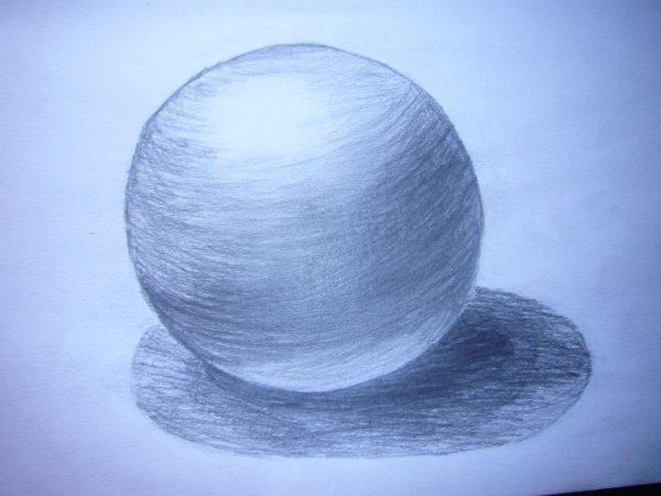 Рисование шара