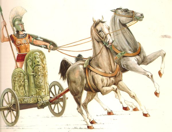 Строение колесницы