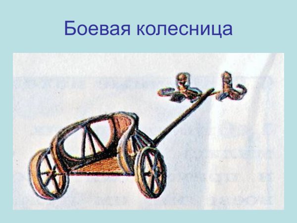 Боевая колесница в древнем Египте