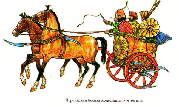 Боевая колесница в древнем Египте рисунок