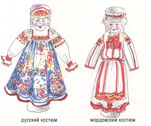 Костюм финно угров