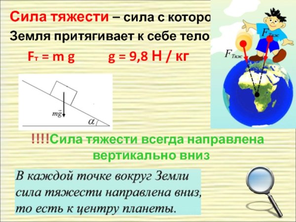 Сила тяжести примеры