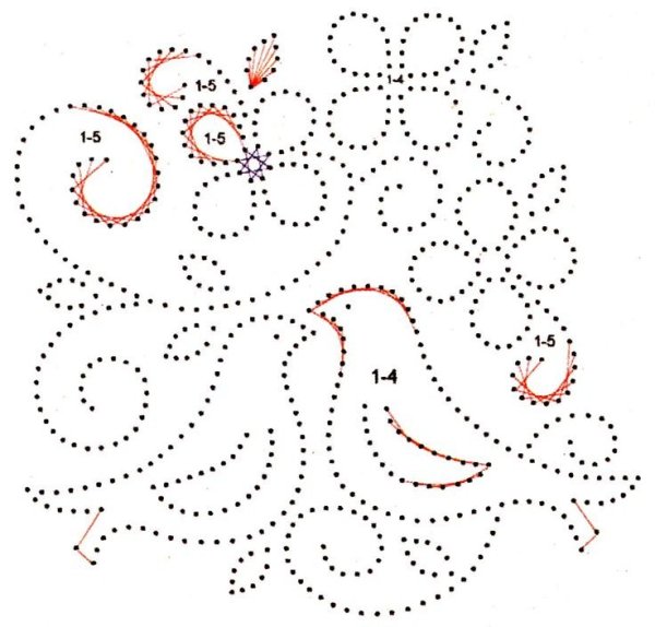 Рисунок точками для детей