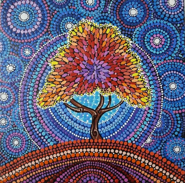 Креативные идеи для рисования