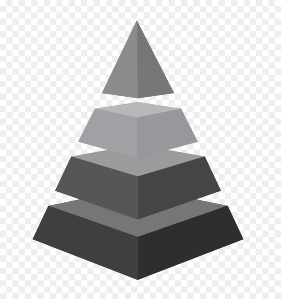 Обратная пирамида