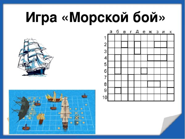 Морской бой буквы сверху или сбоку