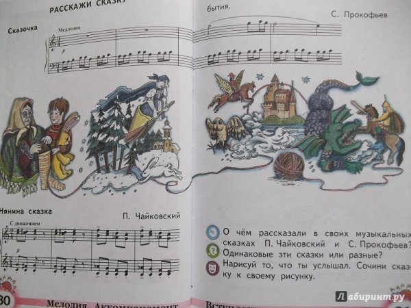 Музыкальная сказка 2 класс