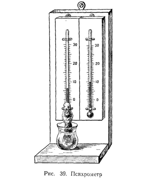 Станционный психрометр