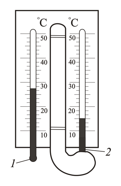 Гигрометр психрометрический схема