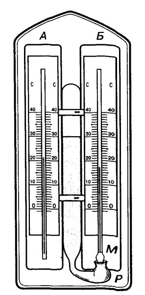 Станционный психрометр августа